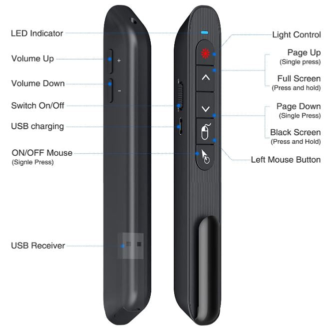 Wireless Presenter Remote with Air Mouse Control